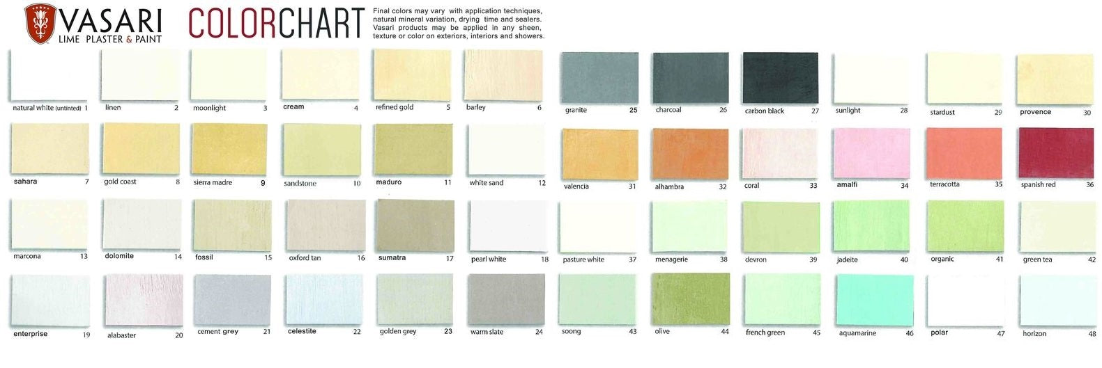 Vasari Lime Plaster & Paint Vasari Lime Plaster & Paint